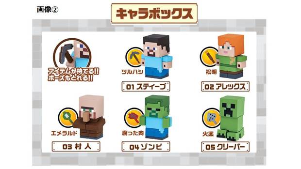 キャラボックス