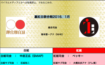 「裏紅白歌合戦2016」いろんなことがありすぎたため1月に緊急開催
