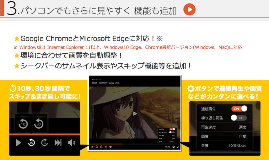 pcアニメのセカイ、拡大中「見て」「聴いて」「買える」「dアニメストア」に！---「dアニメストア」