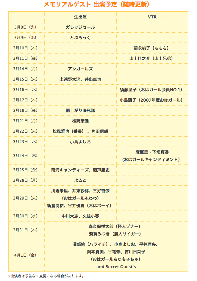 おはスタ公式サイトより 2