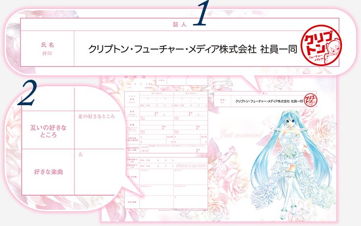 記念保存用婚姻届／商品特設ページより