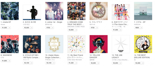 iTunes store 1