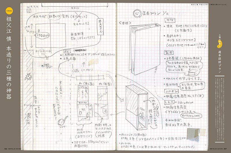 『MdN』7月号 祖父江慎特集 8
