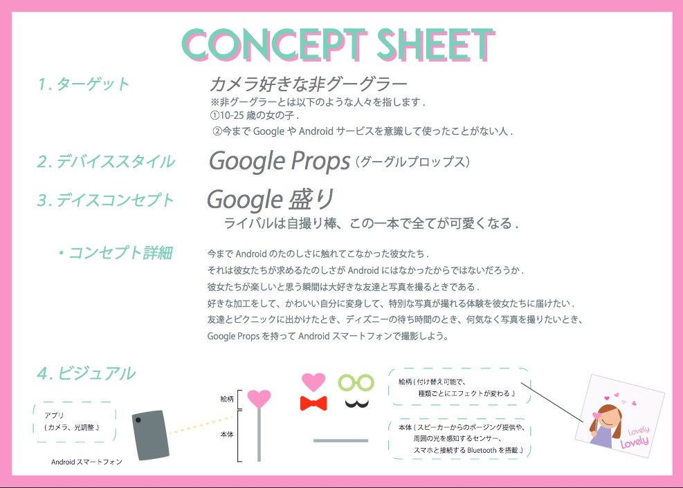 GoogleProps_makishima