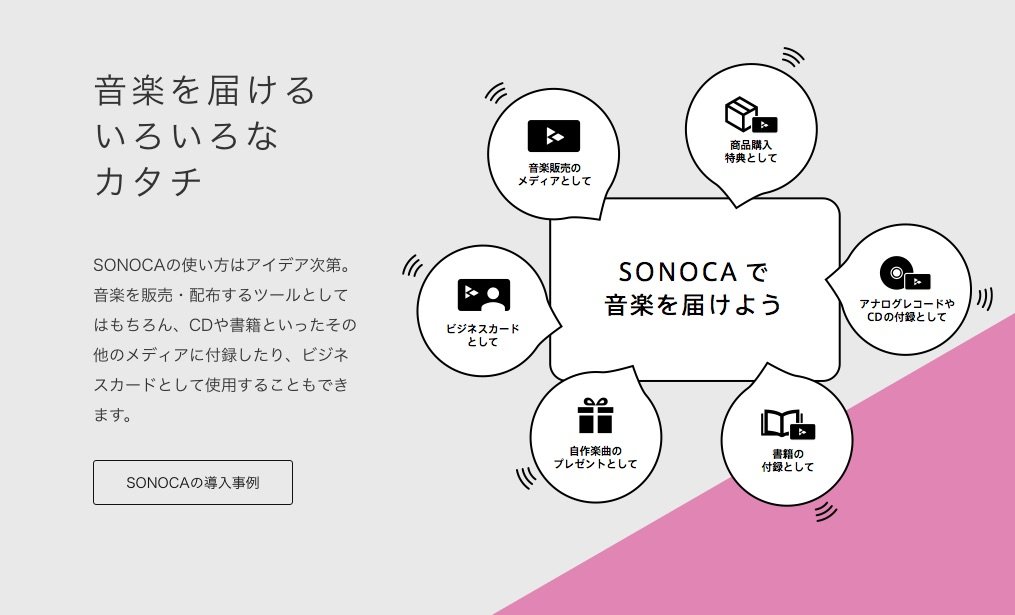 スマホ用音楽カード「SONOCA（ソノカ）」Webサイトスクリーンショット 2