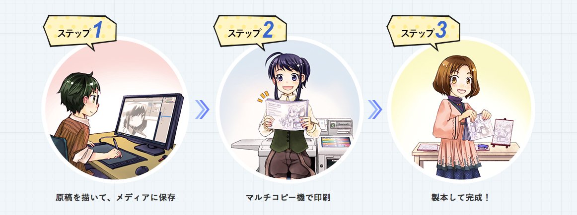 セブン-イレブン特設Webサイトのスクリーンショット