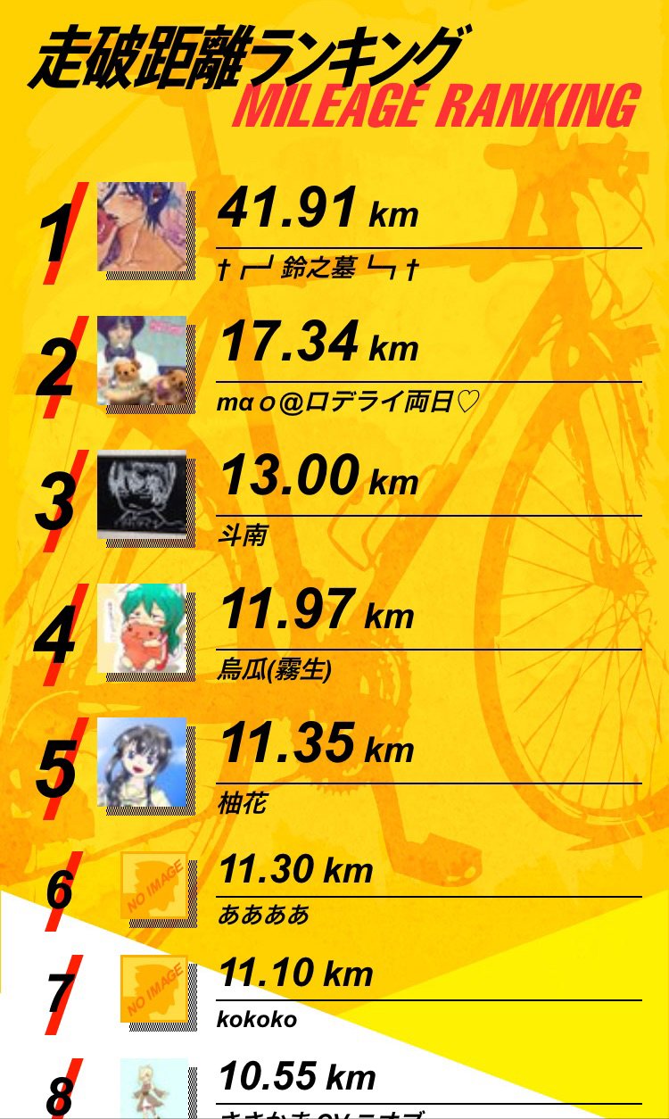 「弱虫スワイプ」4