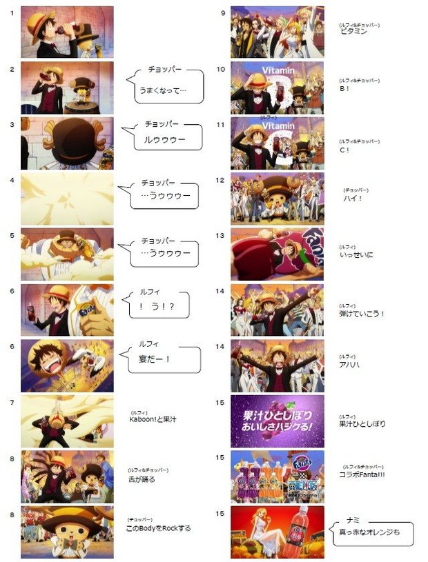 『おいしさハジケる!ワンピースコラボ』篇(15秒)ストーリーボード