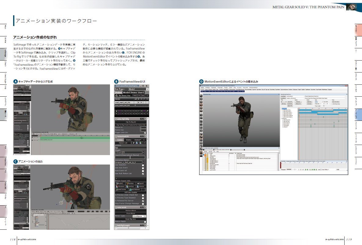 『ゲームグラフィックス 2016 CGWORLD特別編集版』1