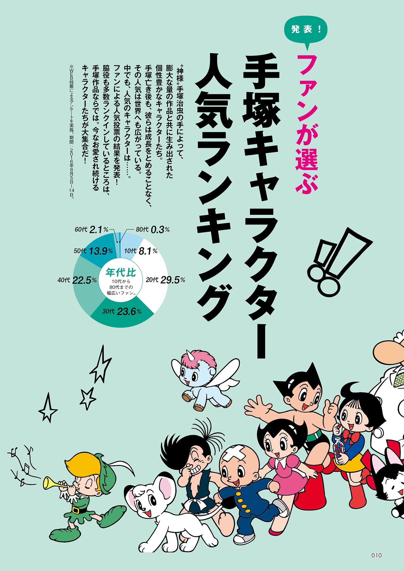 『手塚治虫ぴあ』1