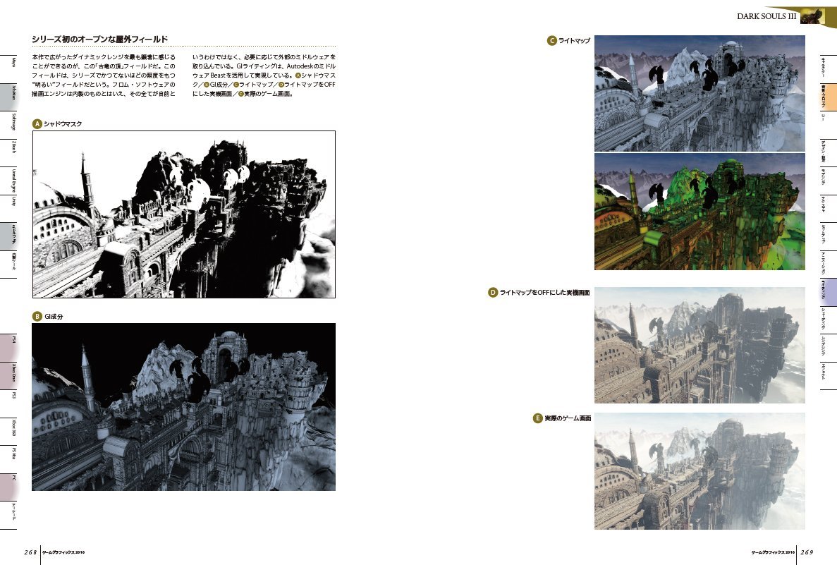 『ゲームグラフィックス 2016 CGWORLD特別編集版』4