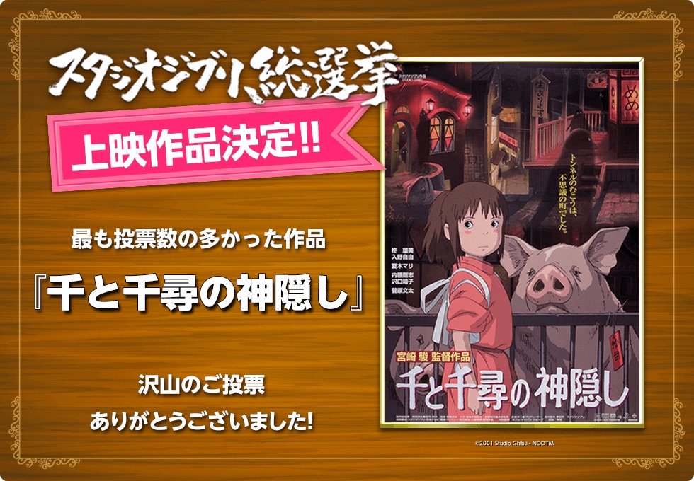 『千と千尋の神隠し』スタジオジブリ総選挙で1位に！ 全国5館で再上映