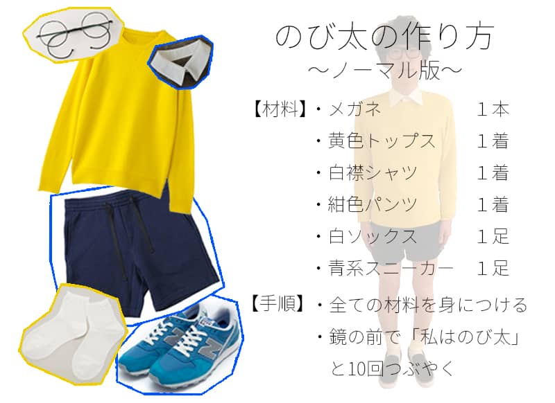 「完全無料！ハロウィンDEのび太100人」1