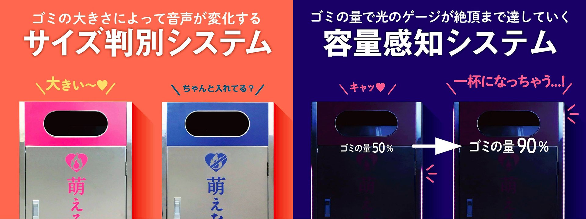 「サイズ判別システム／容量感知システム」