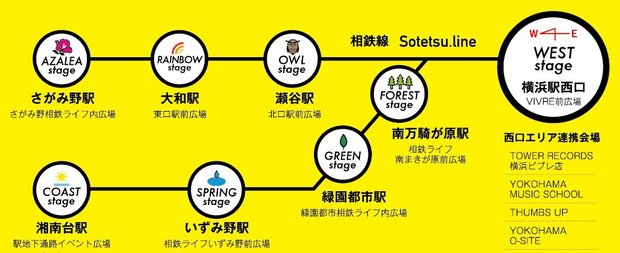 slmmap