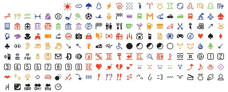 日本の絵文字（emoji）がニューヨーク近代美術館（MoMA）に収蔵