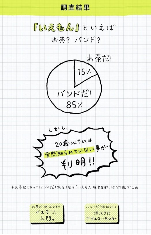 「イエモン、入門。」