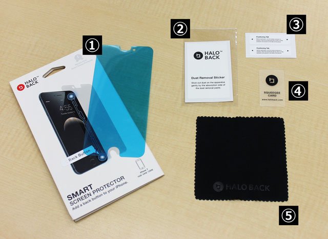 同封内容：（1）Halo Back本体、（2）ゴミ除去用シール、（3）位置固定シール、（4）気泡除去ベラ、（5）クリーニングクロス