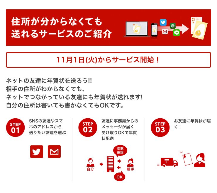 日本郵政、SNS友だちに年賀状を送れるサービス発表　トラブル懸念の声も