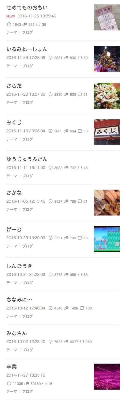 画像はオフィシャルブログ「サユミンランドール」より