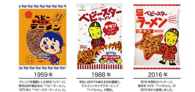 ベビースターラーメン