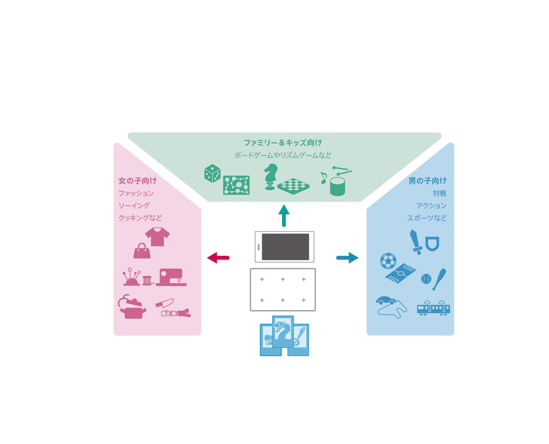 SONY_Project_FIELD_card_action_02