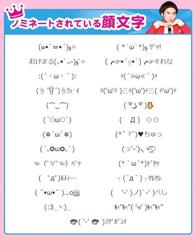 「Simeji 今年の顔文字大賞 2016」ノミネート