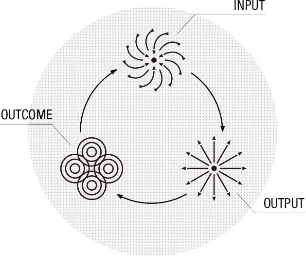 クマ財団第1期生 公式Webサイトのスクリーンショット 2