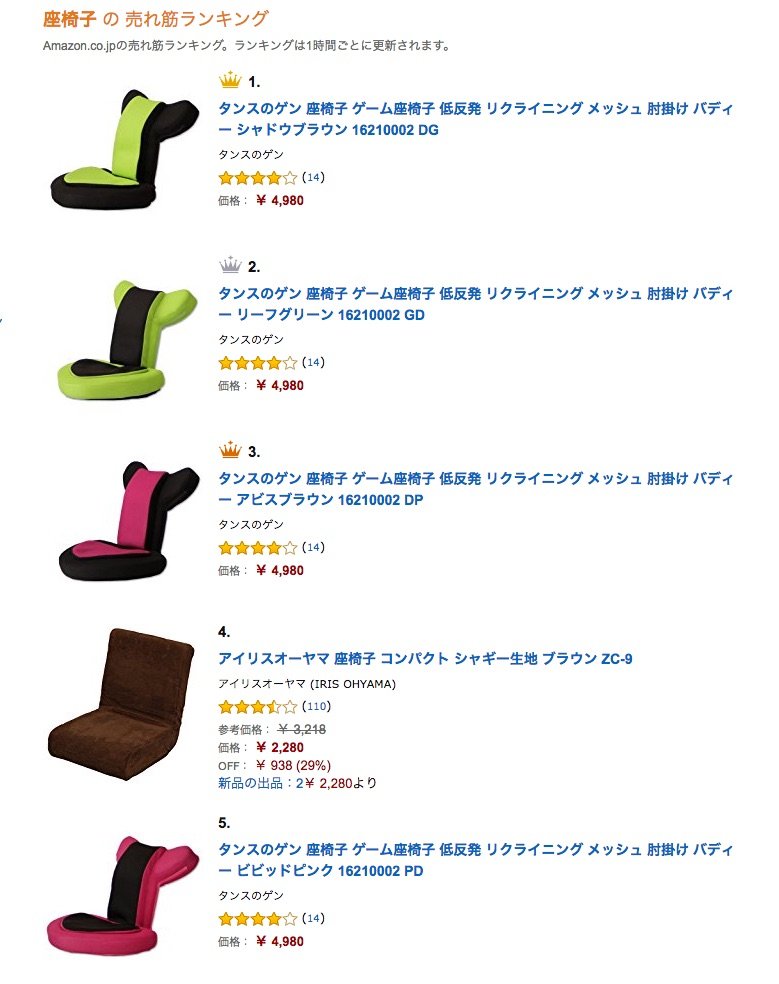 画像はAmazonスクリーンショット
