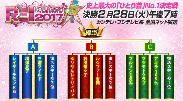re2017main_tournament