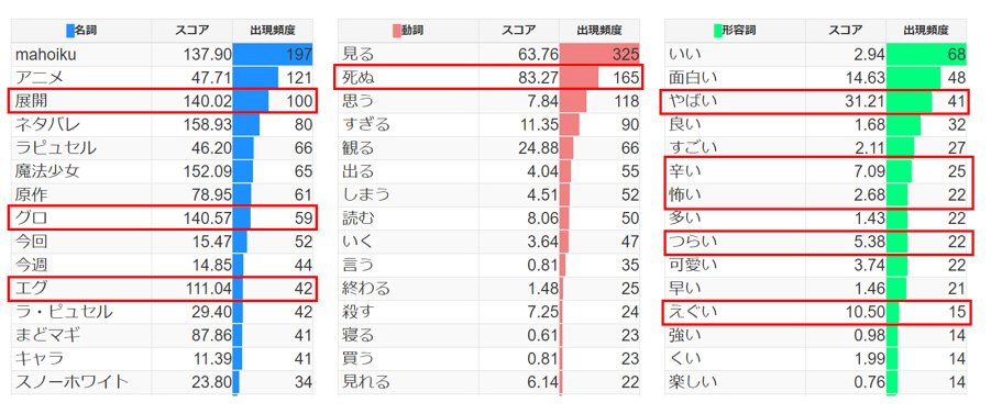 _KAI-YOU第1回使用画像.005