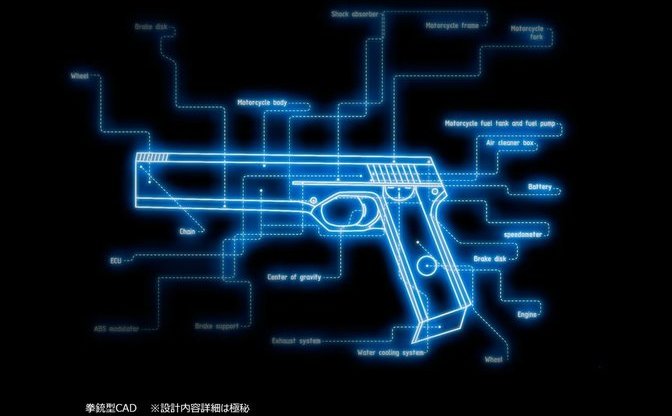 魔法力 を測定する拳銃型デバイスをソニーが開発 魔法科高校の劣等生 実現か Kai You Net