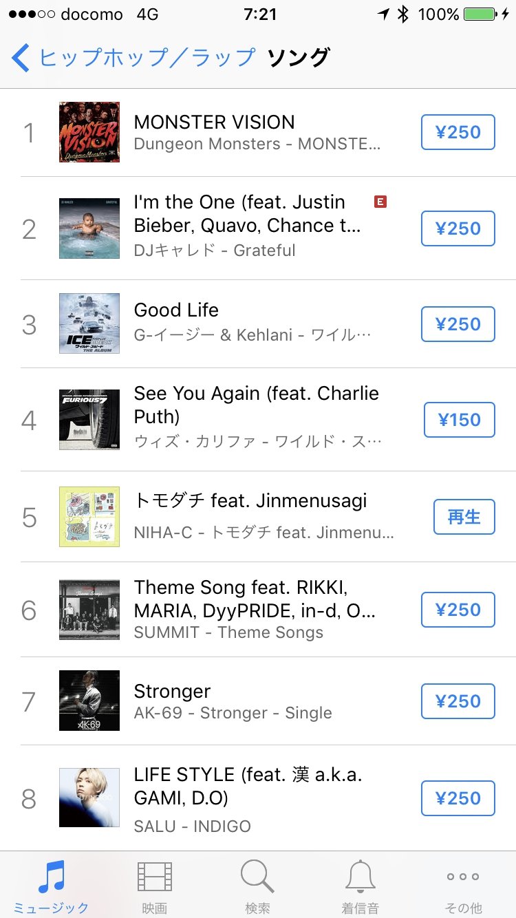 iTunesヒップホップチャート5位