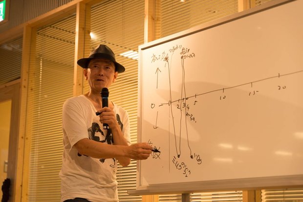前回の椿昇さんによる講義の様子