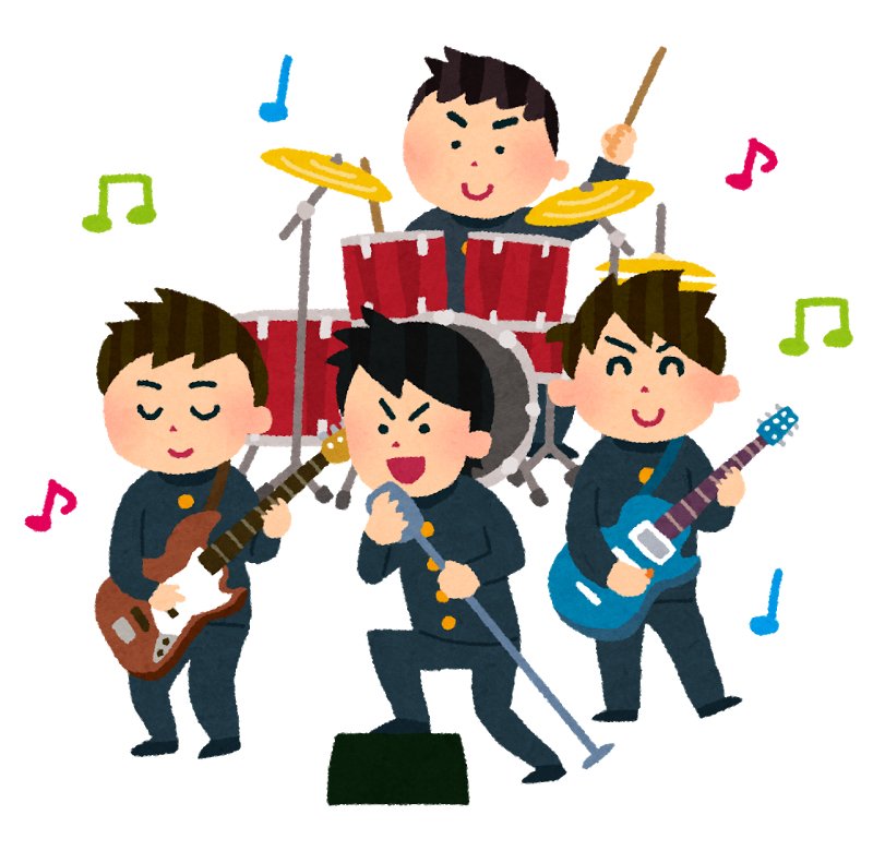 バンド感覚でYouTuberに