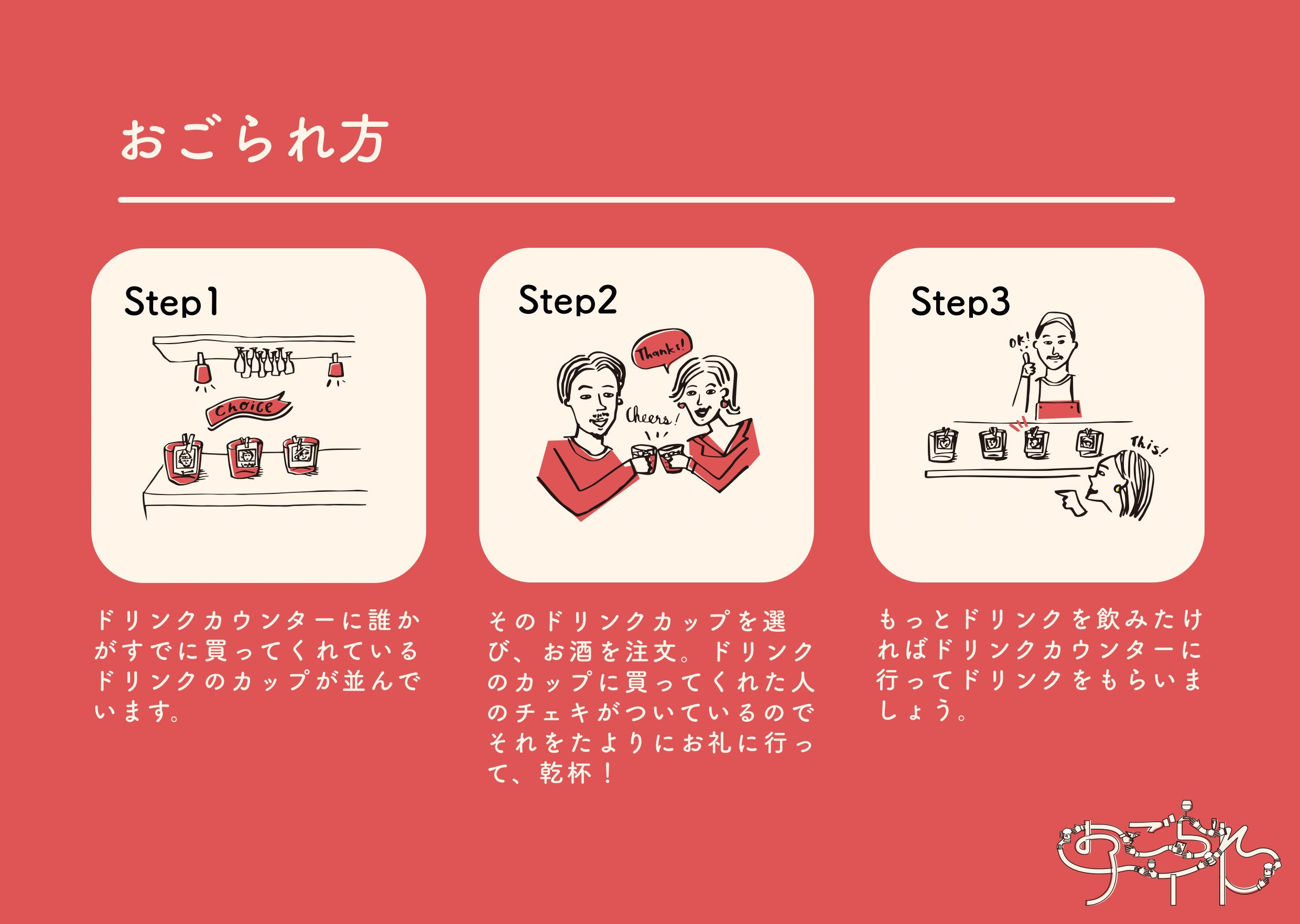 「JOIN US おごられナイト〜「おごられないと飲めない」は成立するのか？～」