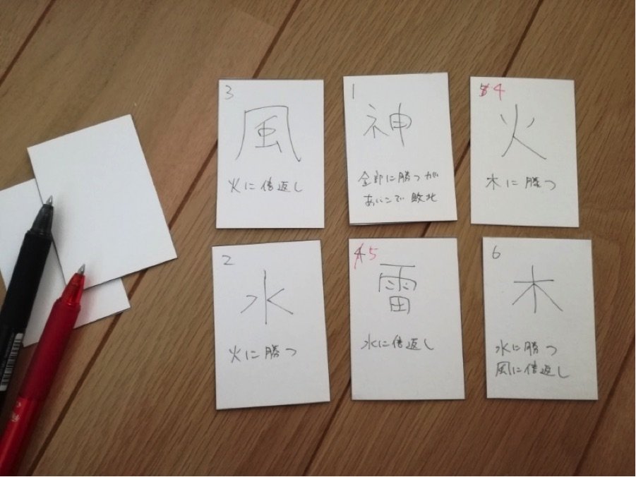 まずは書いてみる