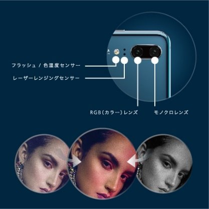 画像4: スマホにLeicaレンズ搭載「HUAWEI P20」発売　暗くても超綺麗に撮れる