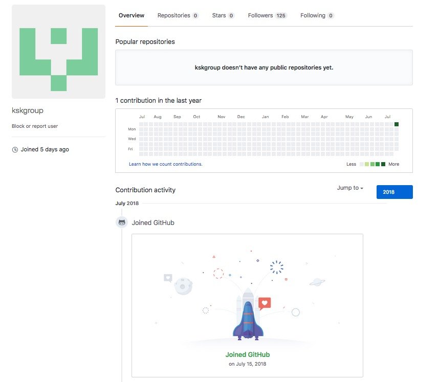 Github内の本田圭佑選手のページ？