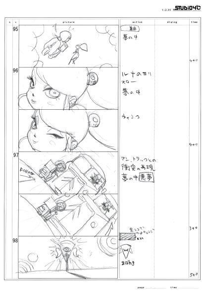 STORYBOARD 絵コンテ