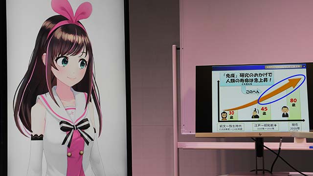 キズナアイのノーベル賞まるわかり授業