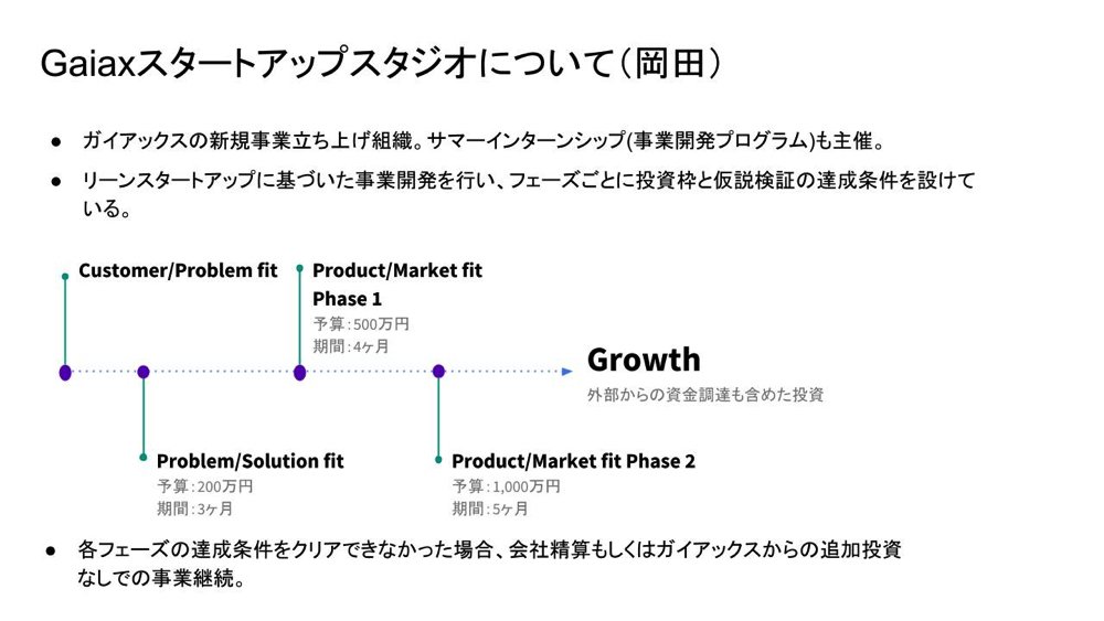 MM（ミリ）サービス説明資料