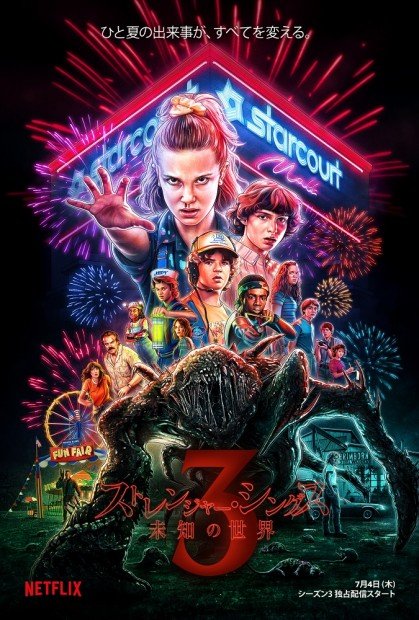 Netflix史上最高 『ストレンジャー・シングス』公開4日で約2千万人が全