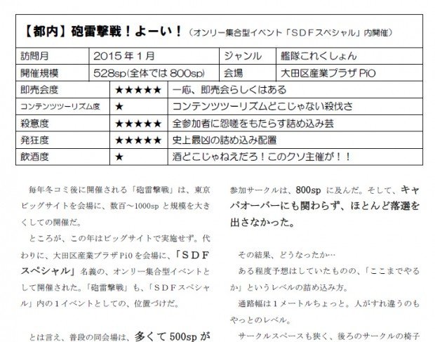 SDFクソ即売会列伝