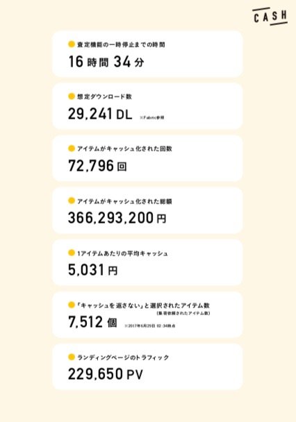 CASH_リリース