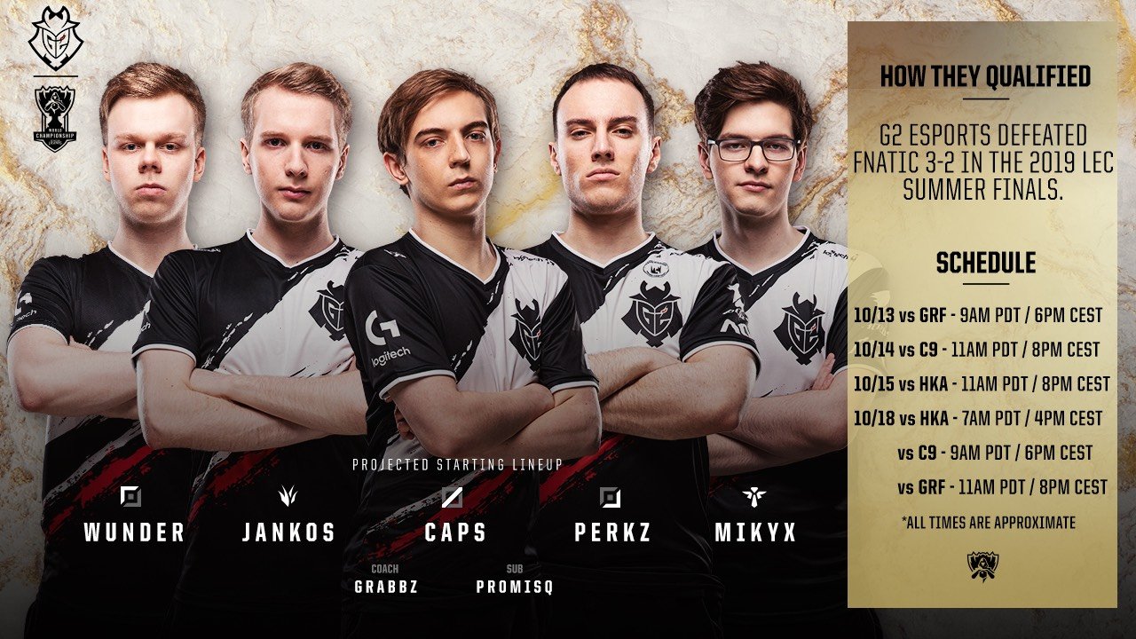 G2 Esports