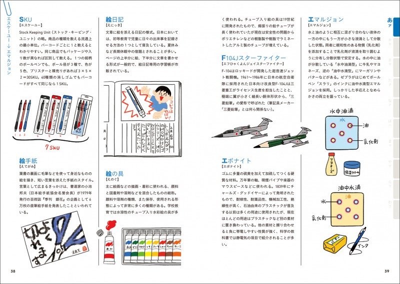 文房具語辞典