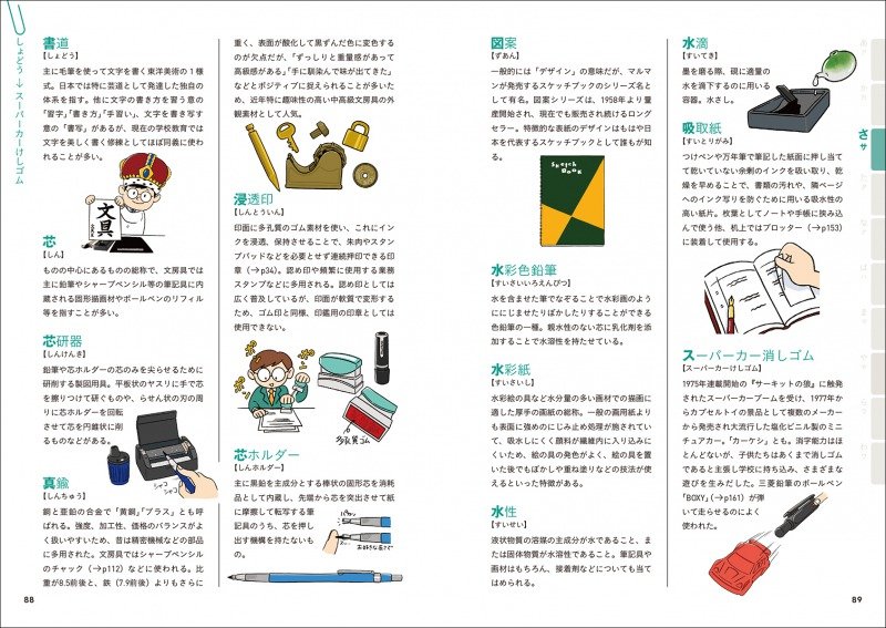 文房具語辞典