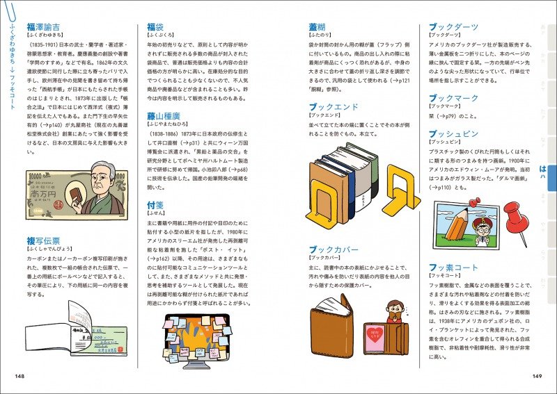 文房具語辞典