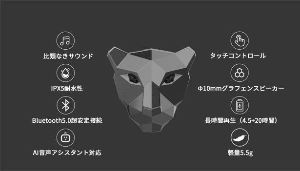 Tiger＆Rose